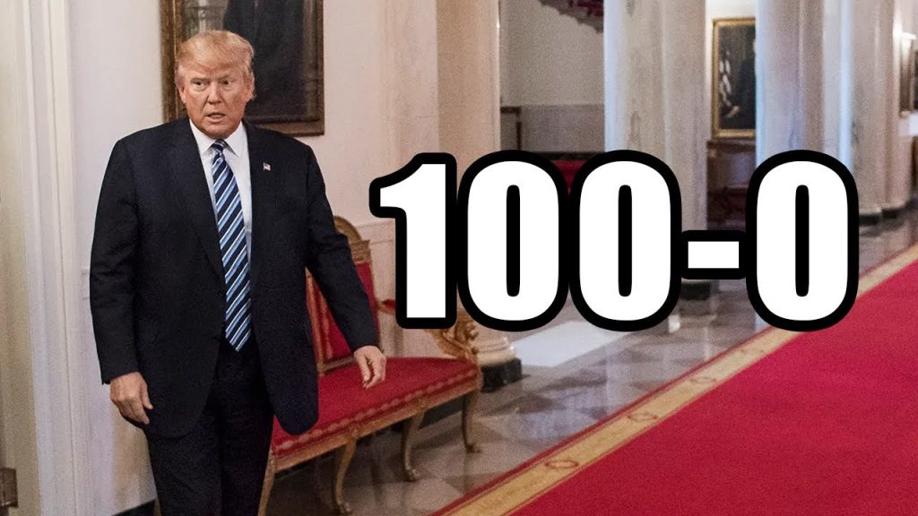 Trump walks out with 100-0 Senate Vote WIN.