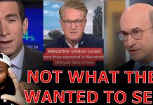 DERANGED Liberals COPE AND SEETHE After SHOCK Report BLOWS UP Anti-Trump Narrative!